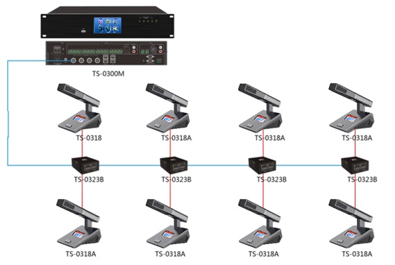 Микрофон председателя ITC TS-0318